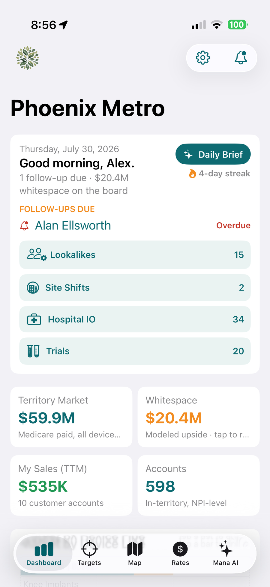 ManaMD dashboard in light mode